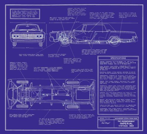 1965 Imperial Ad-02