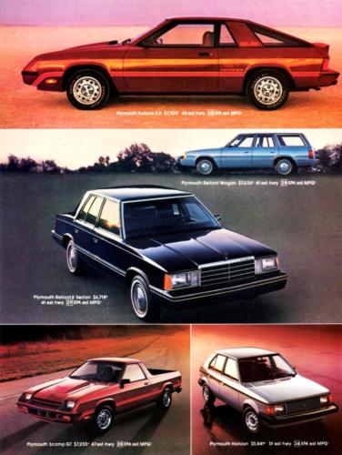 1983 Plymouth Ad-01