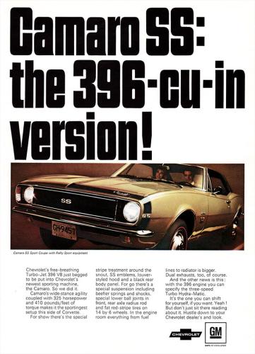 1967-Camaro-Ad-15