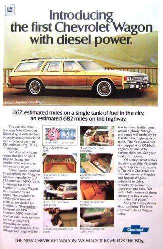 1980-Chevrolet-Ad-11