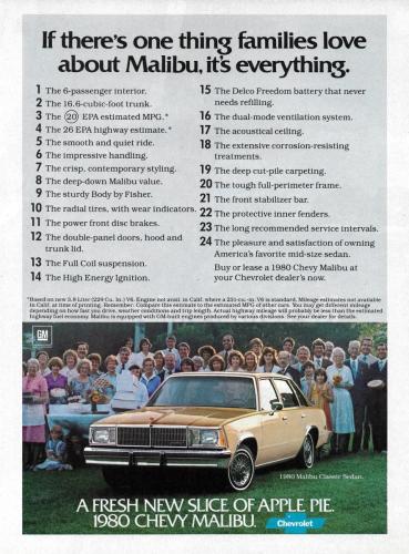 1980-Chevrolet-Ad-14