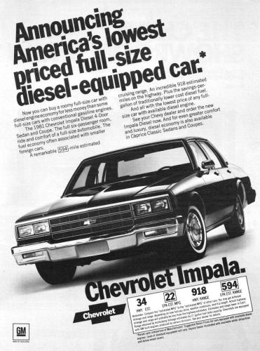 1981-Chevrolet-Ad-51