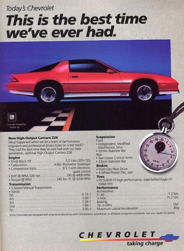 1984-Camaro-Ad-02